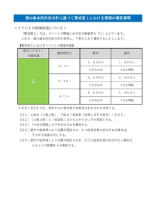 社会経済活動再開に向けたガイドライン(7月27日一部改訂)_page-0001.jpg